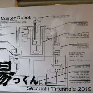 Art Takamatsu Setouchi Triennale 2019 65 Udon Master Robot